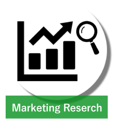 Marketing Reserch
